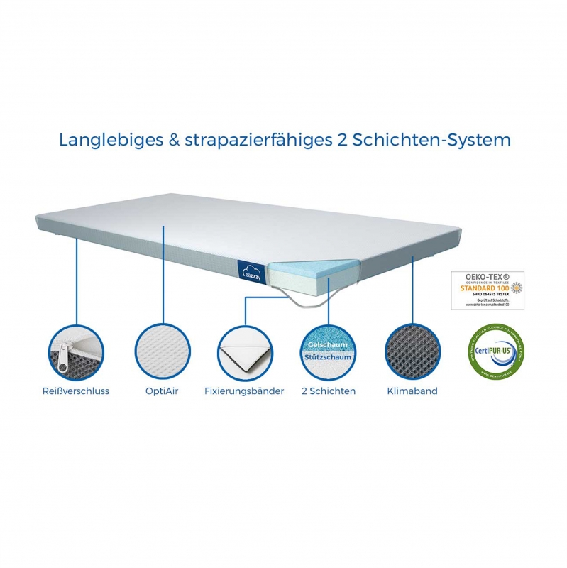 eazzzy MatratzenTopper 180x200 cm online kaufen Genius