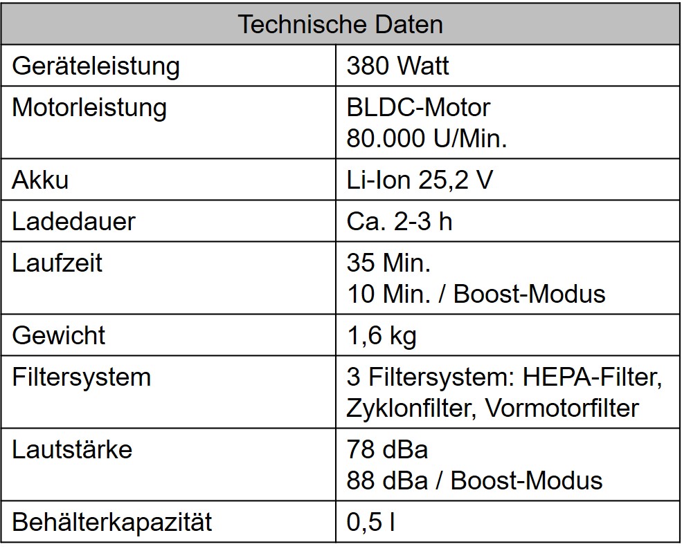 Technische_Daten_X9