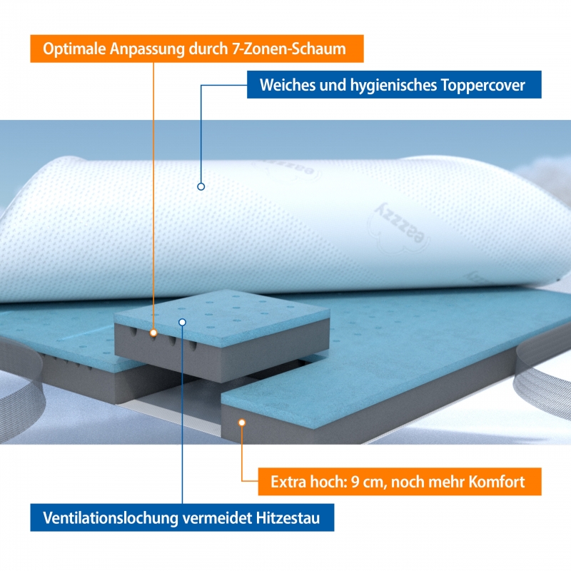 eazzzy Deluxe Topper 180 x 200 x 9 cm Matratzentopper Schlafen
